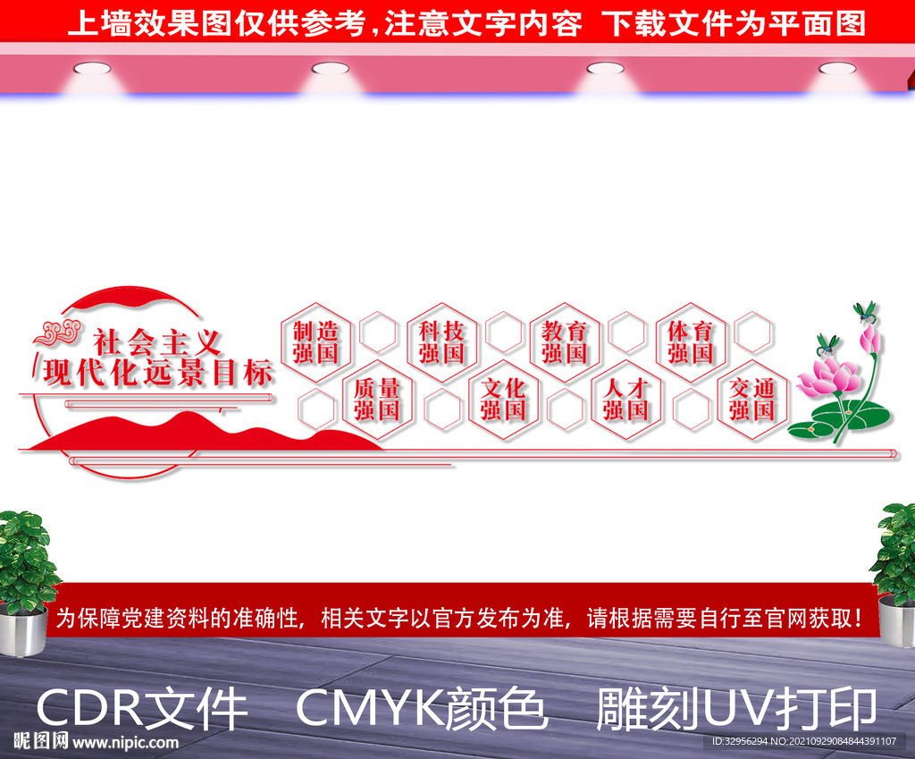 2035远景目标