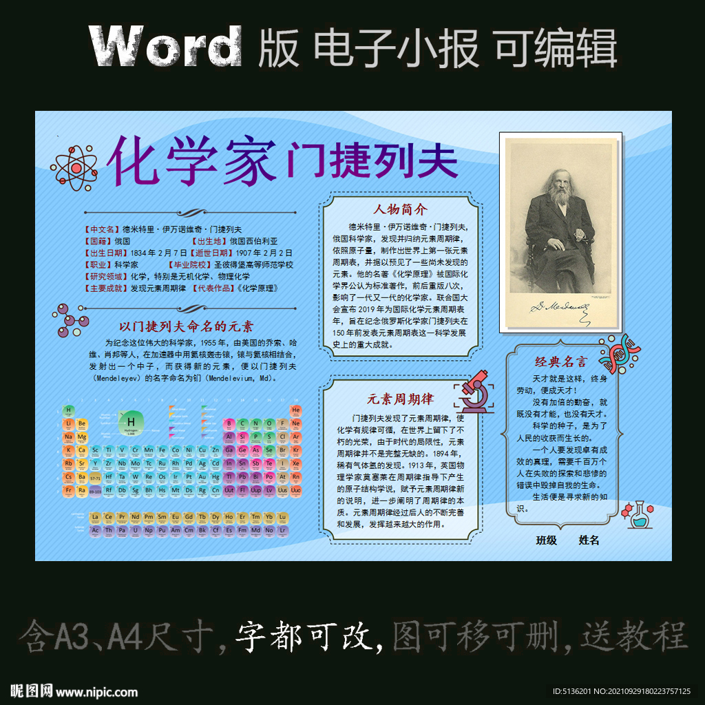 word版小报科化学家门捷列夫图片