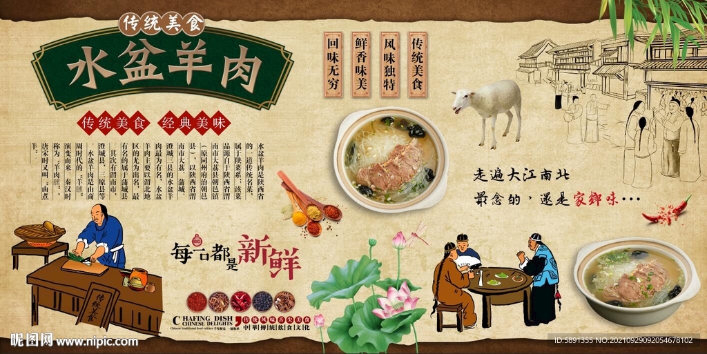 水盆羊肉背景墙