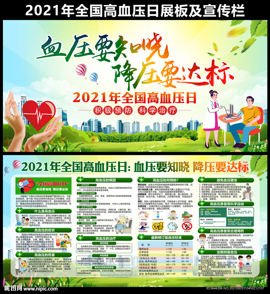 2021年全国高血压日展板及宣