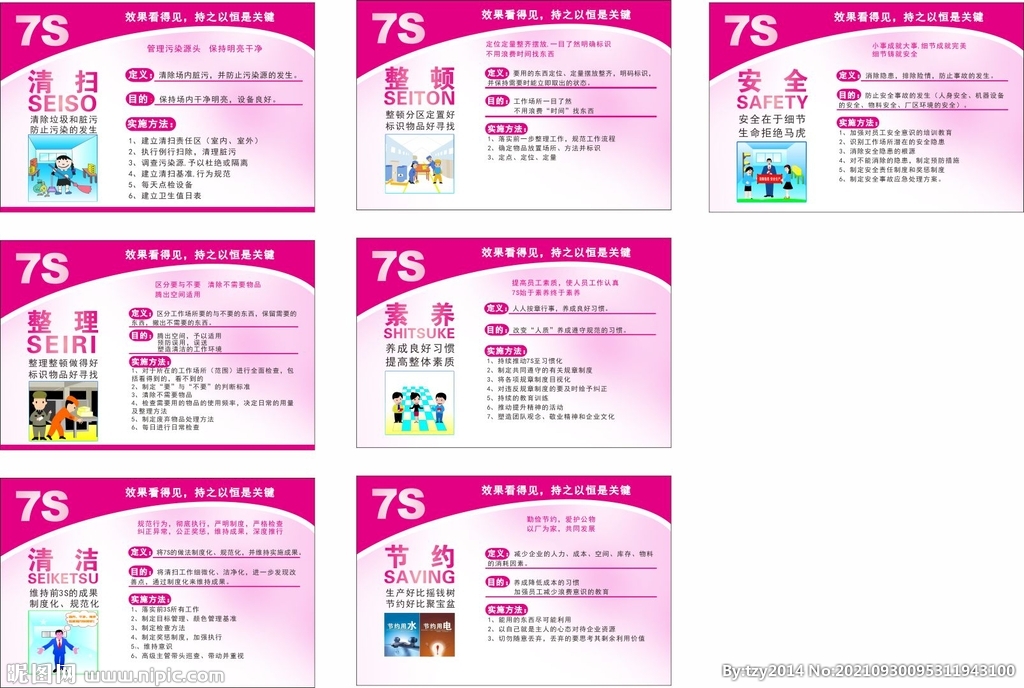 美容院7S管理