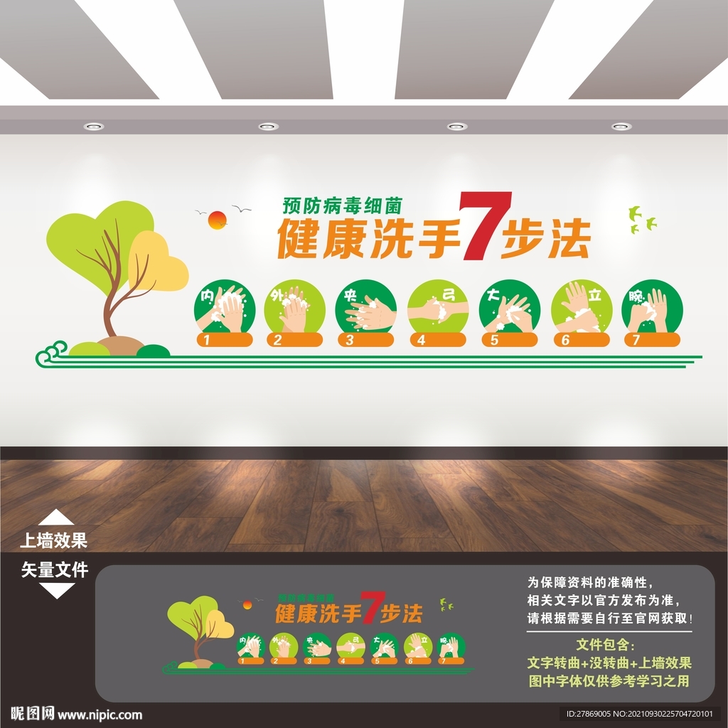 洗手7步法