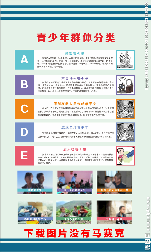 青少年群体分类