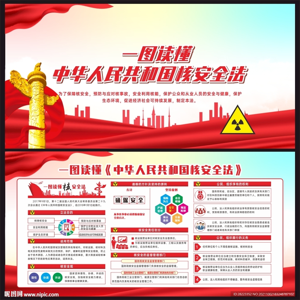 中华人民共和国核安全法