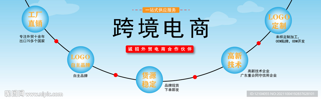 电商轮播图