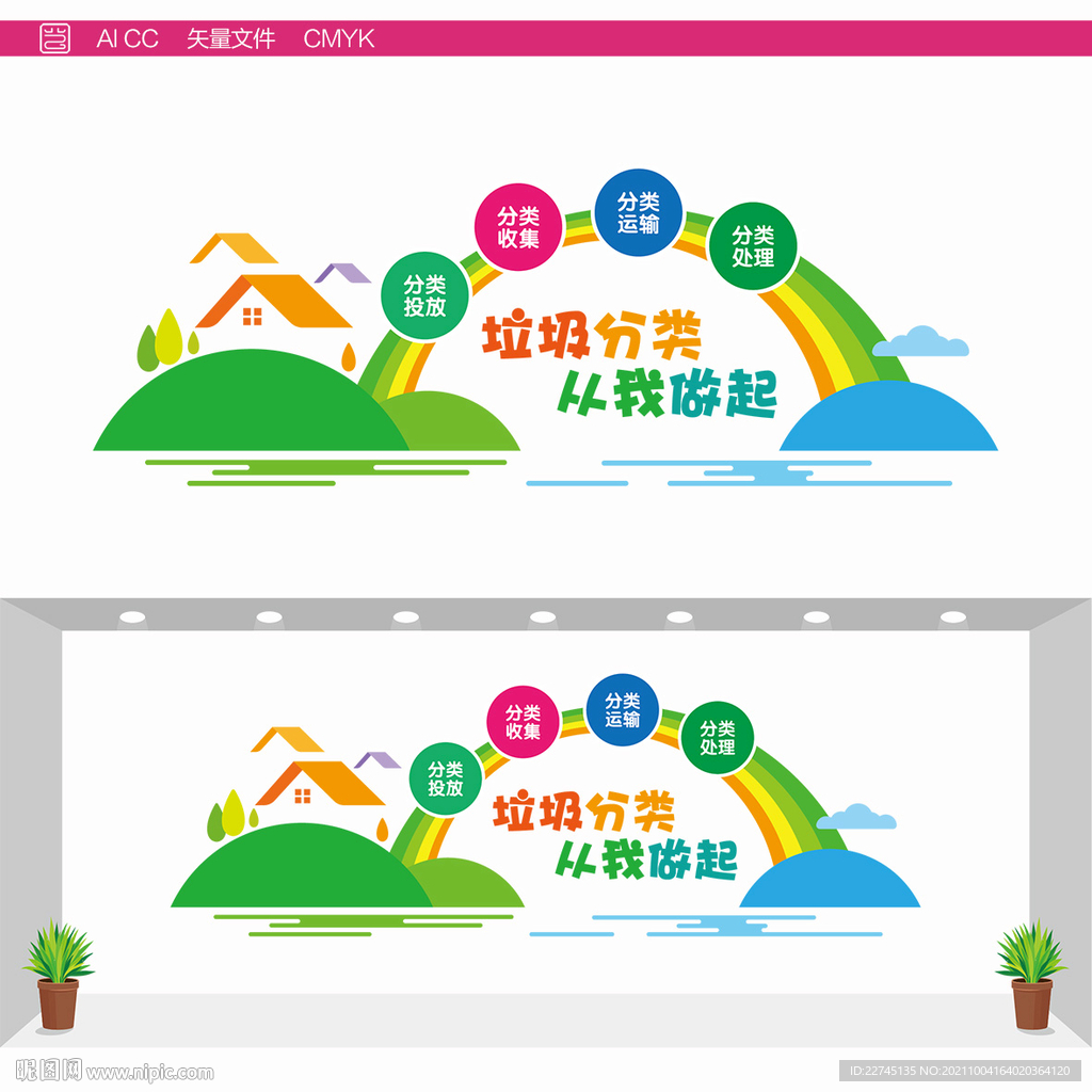 垃圾分类形象墙