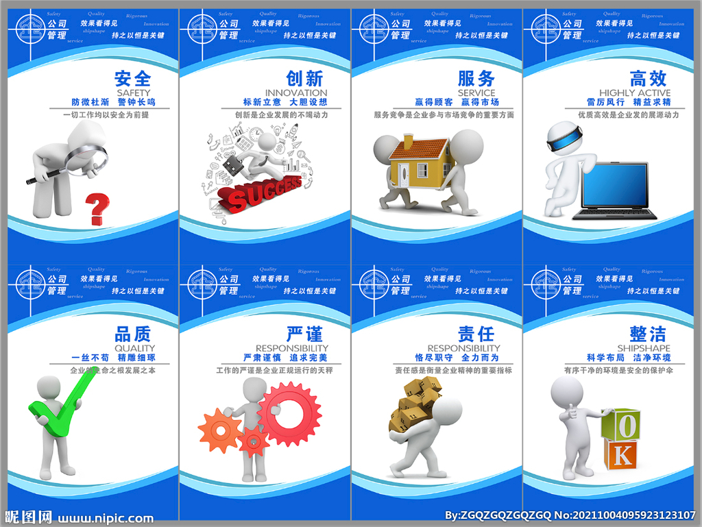 8S管理体系