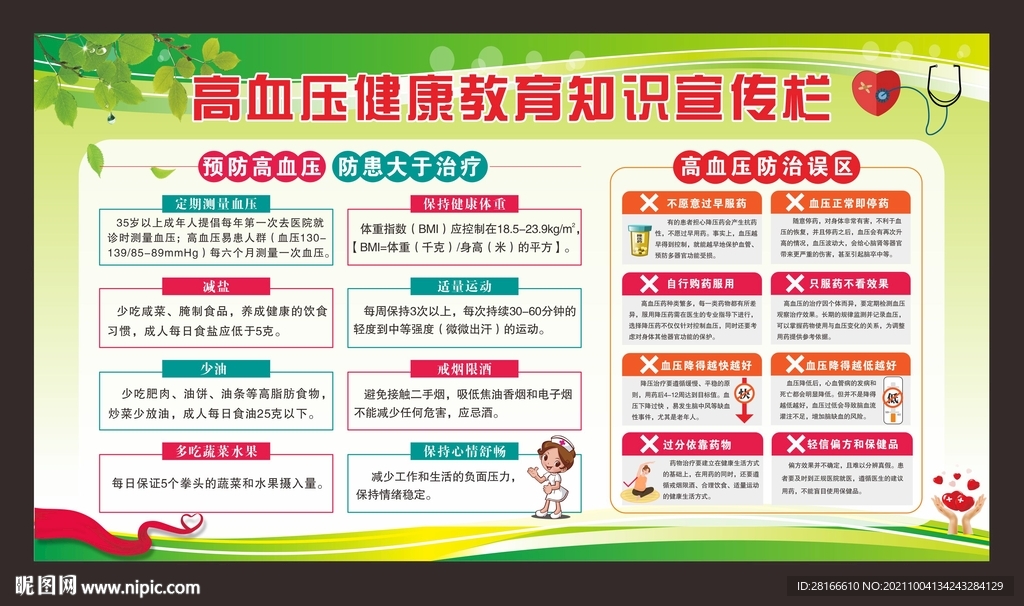 高血压健康教育宣传栏