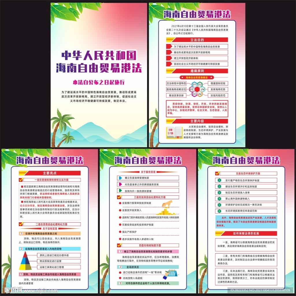 中华人民共和国海南自由贸易港法