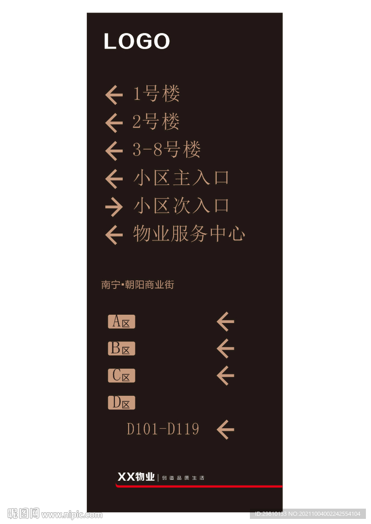 方位指示牌