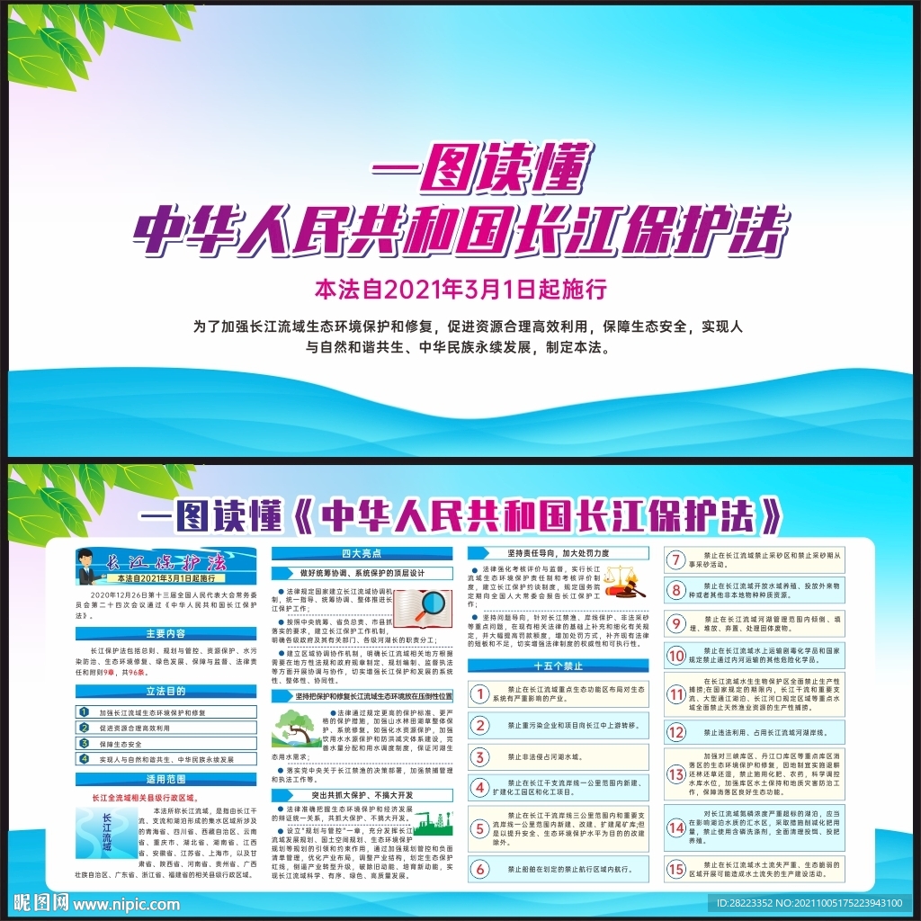 图解中华人民共和国长江保护法