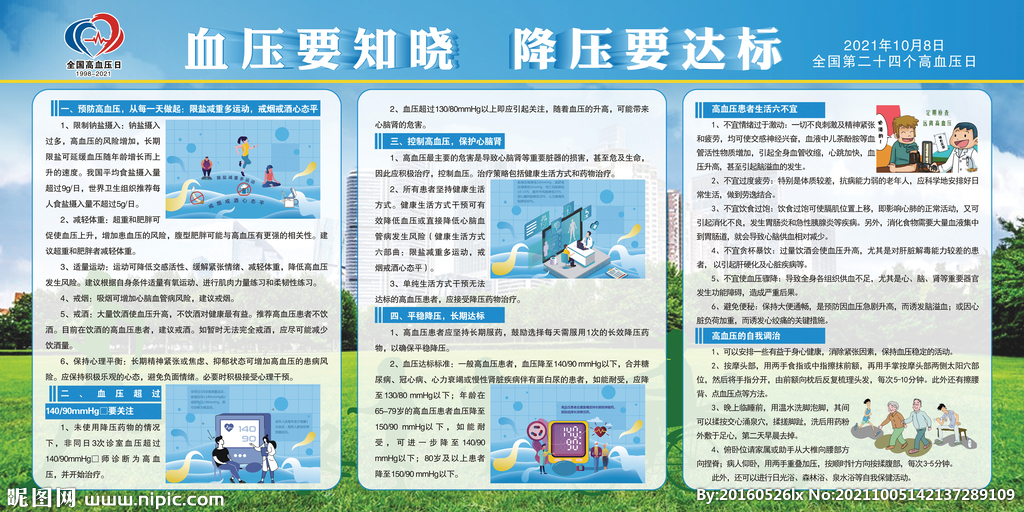全国高血压日宣传栏