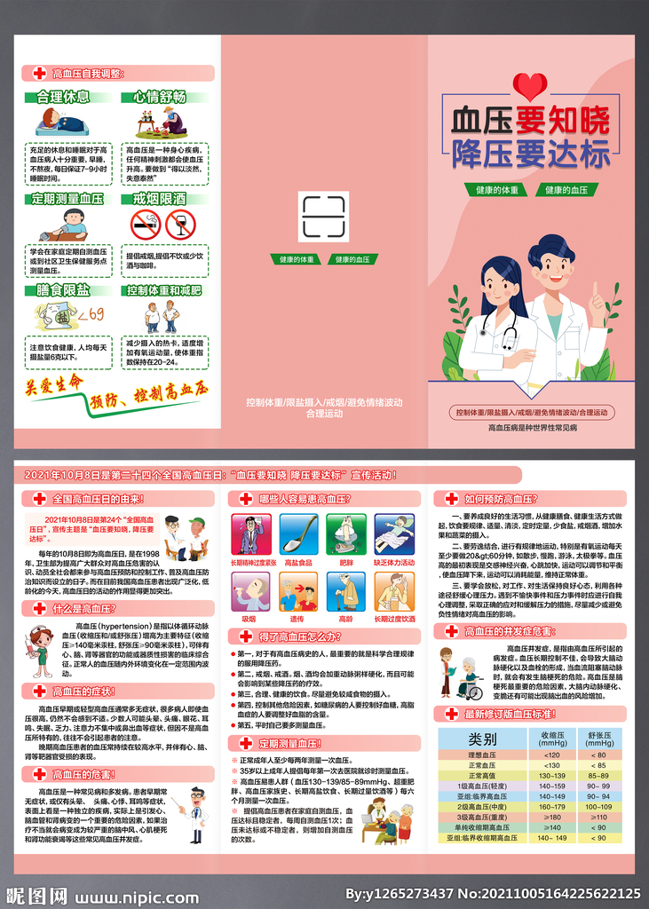 高血压三折页