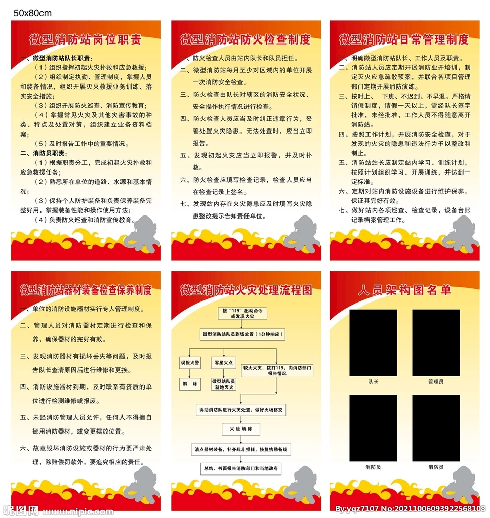微型消防站