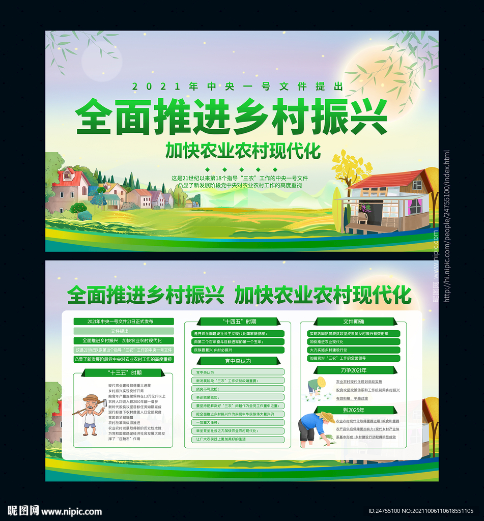 全面推进乡村振兴战略党建展板宣