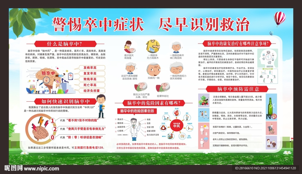 预防脑卒中宣传栏