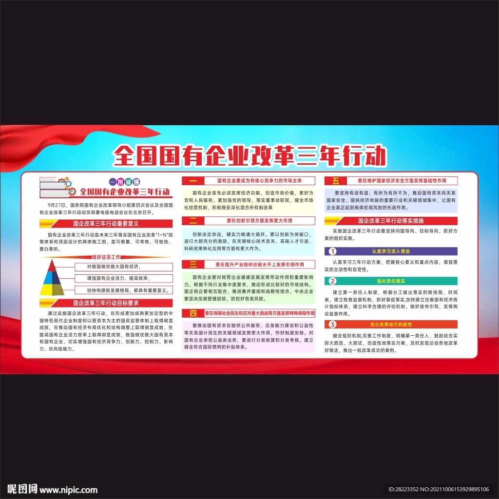 全国国有企业改革三年行动