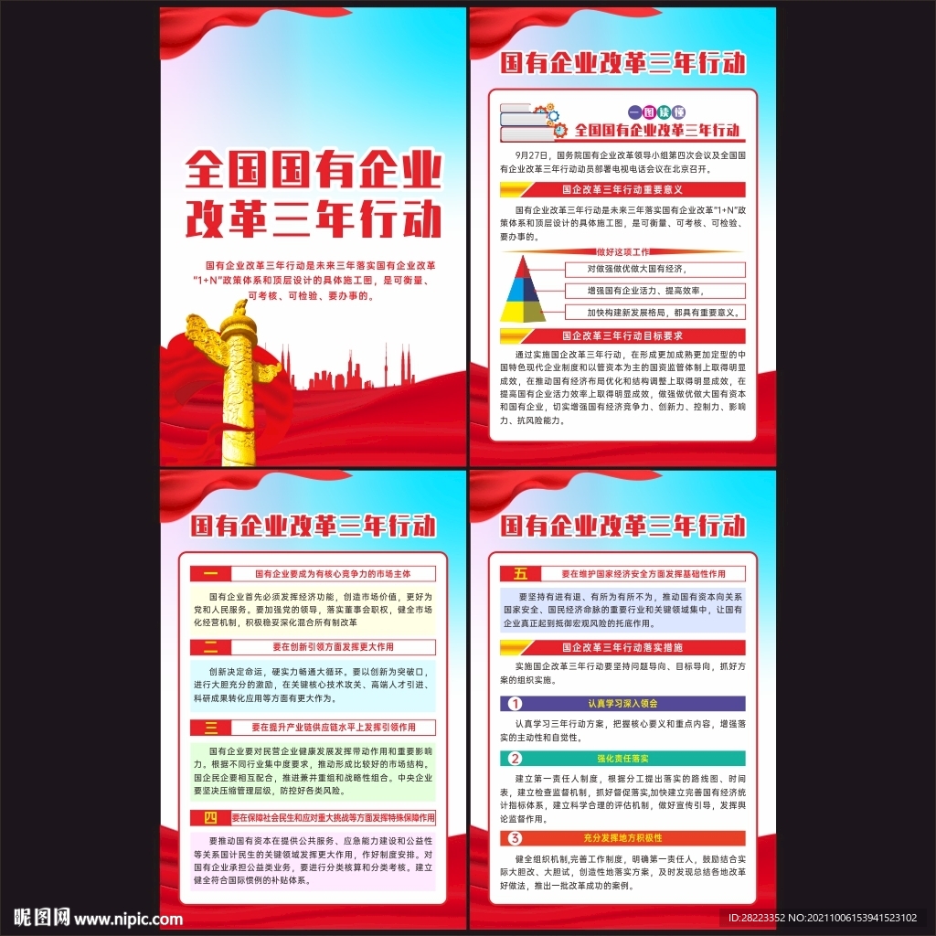 国有企业改革三年行动