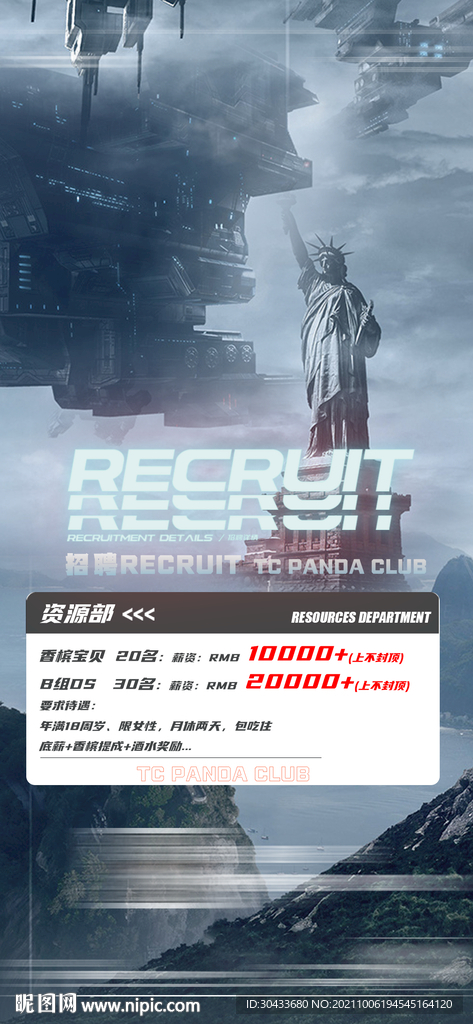 夜店资源部招聘海报