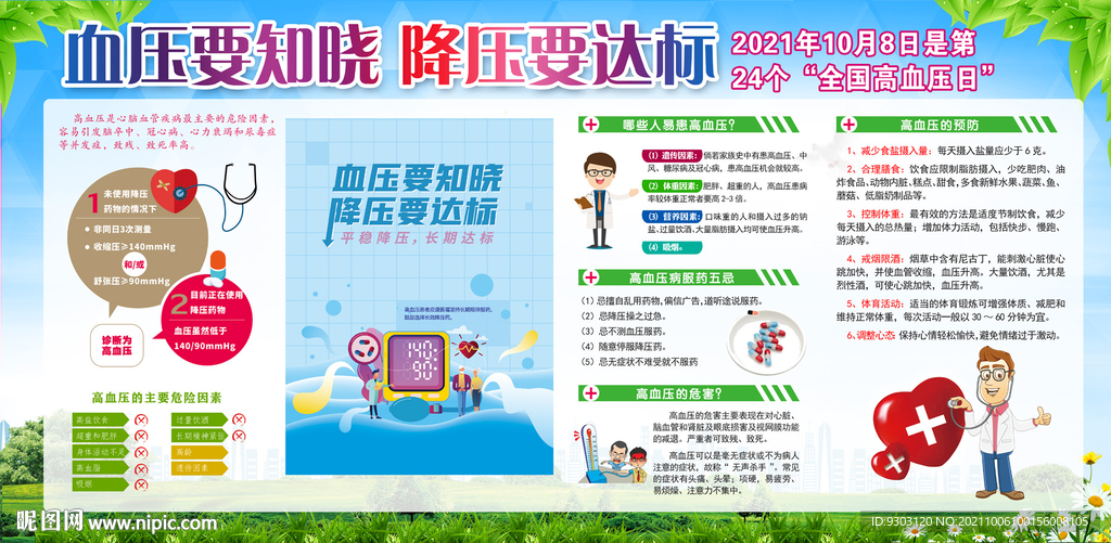 血压要知晓 降压要达标