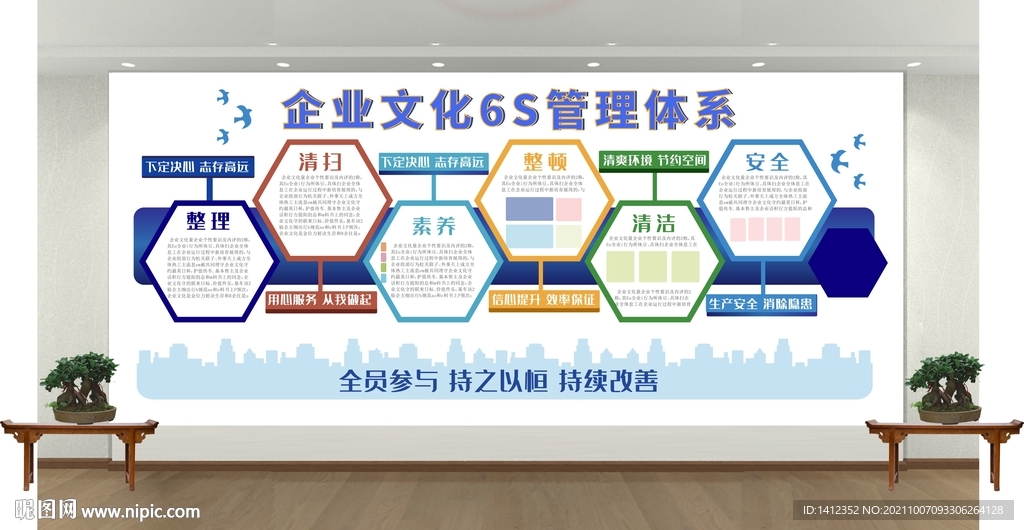 企业文化6S管理体系