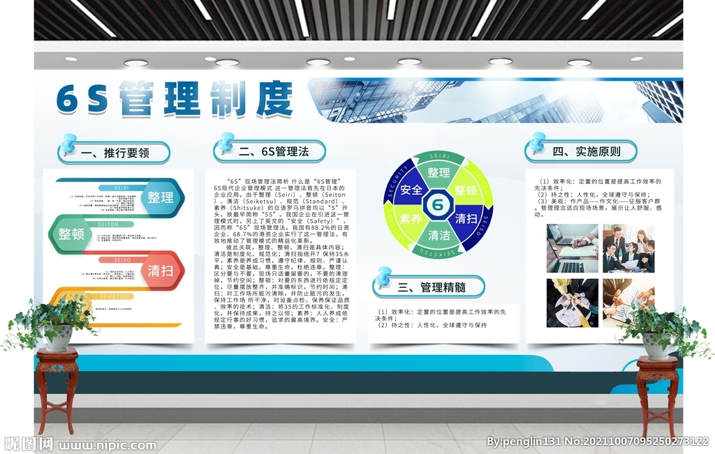 6s管理制度展板宣传栏