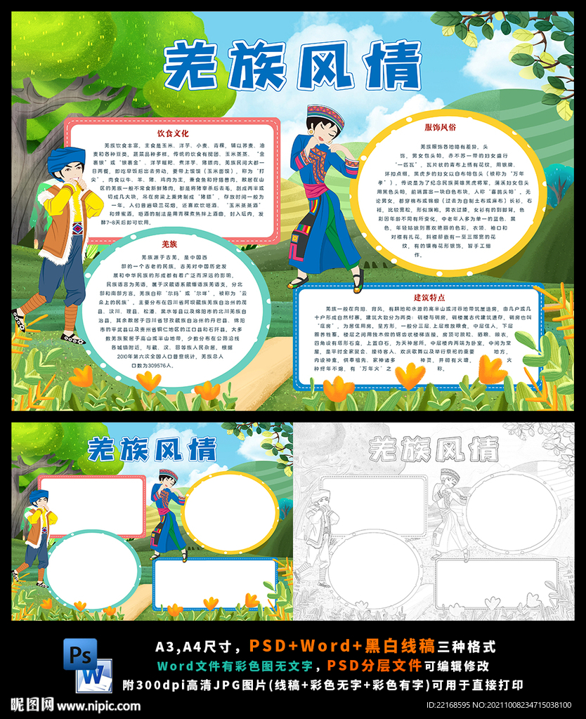 羌族少数民族风俗旅游民俗文化