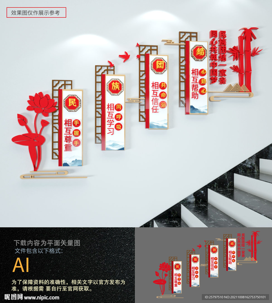 民族团结楼梯文化墙