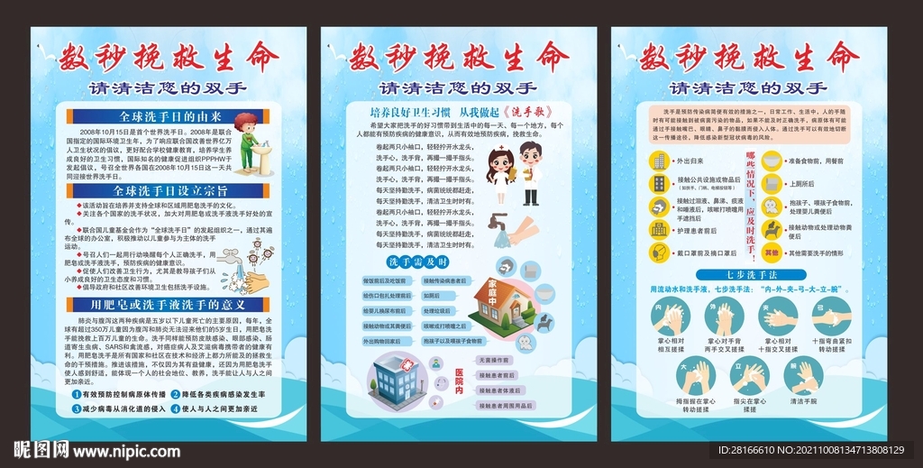 洗手知识海报