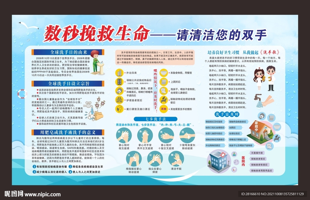 洗手知识宣传栏