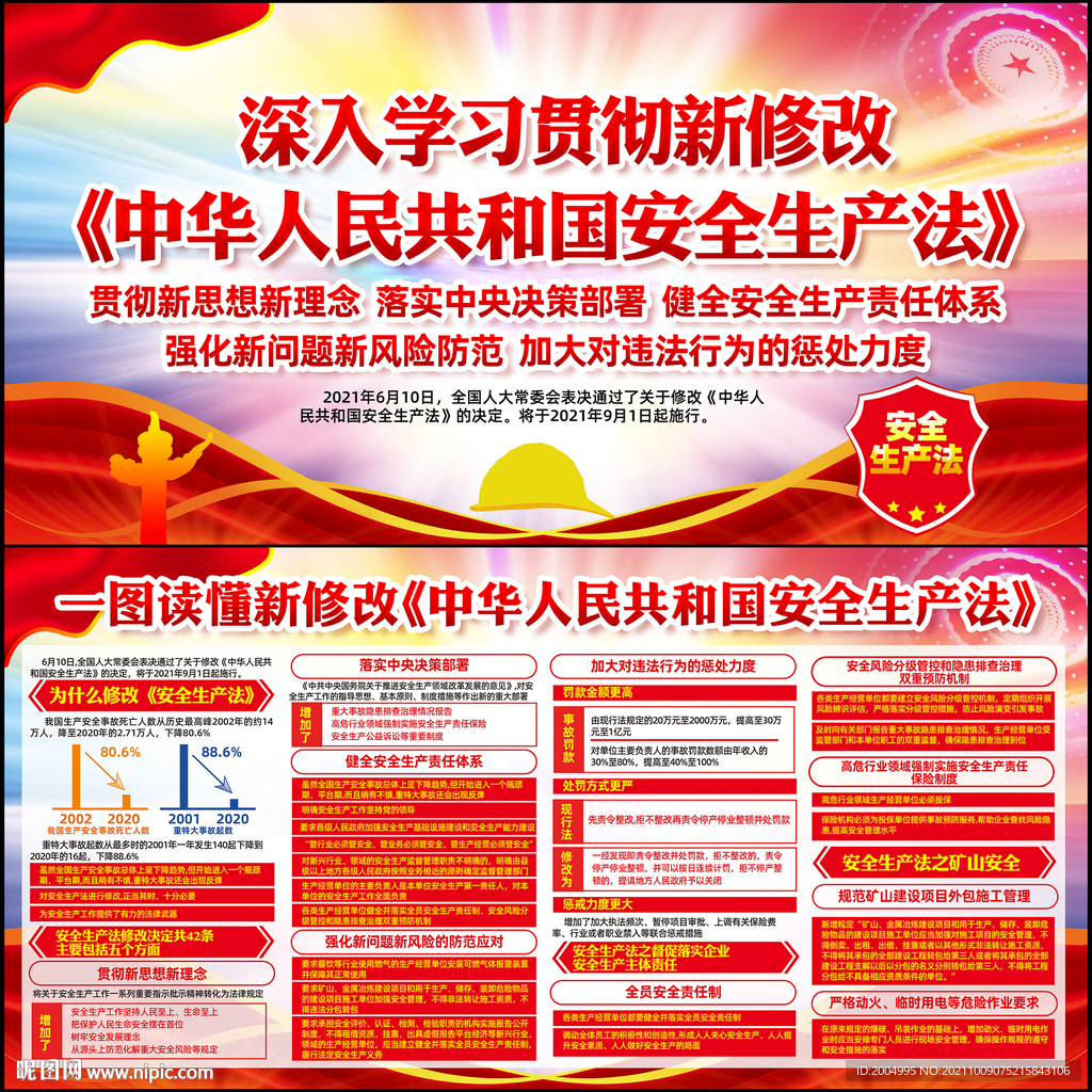 新修改安全生产法宣传展板