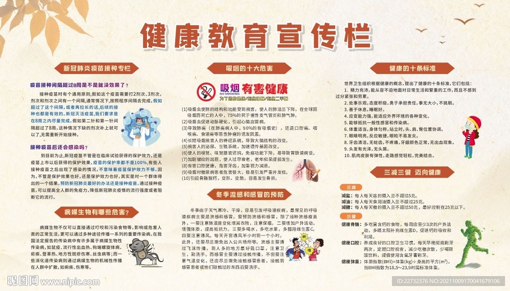 健康教育宣传栏