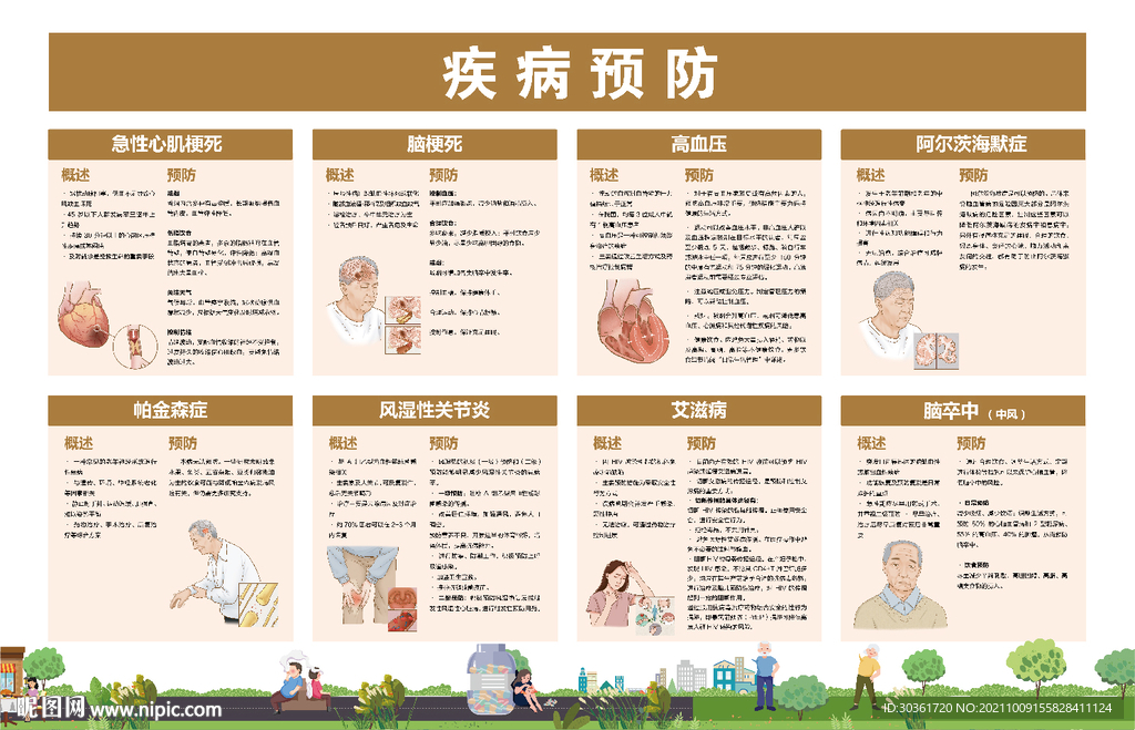 预防疾病知识海报