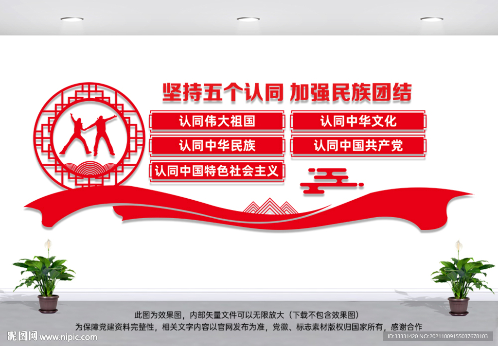 五个认同