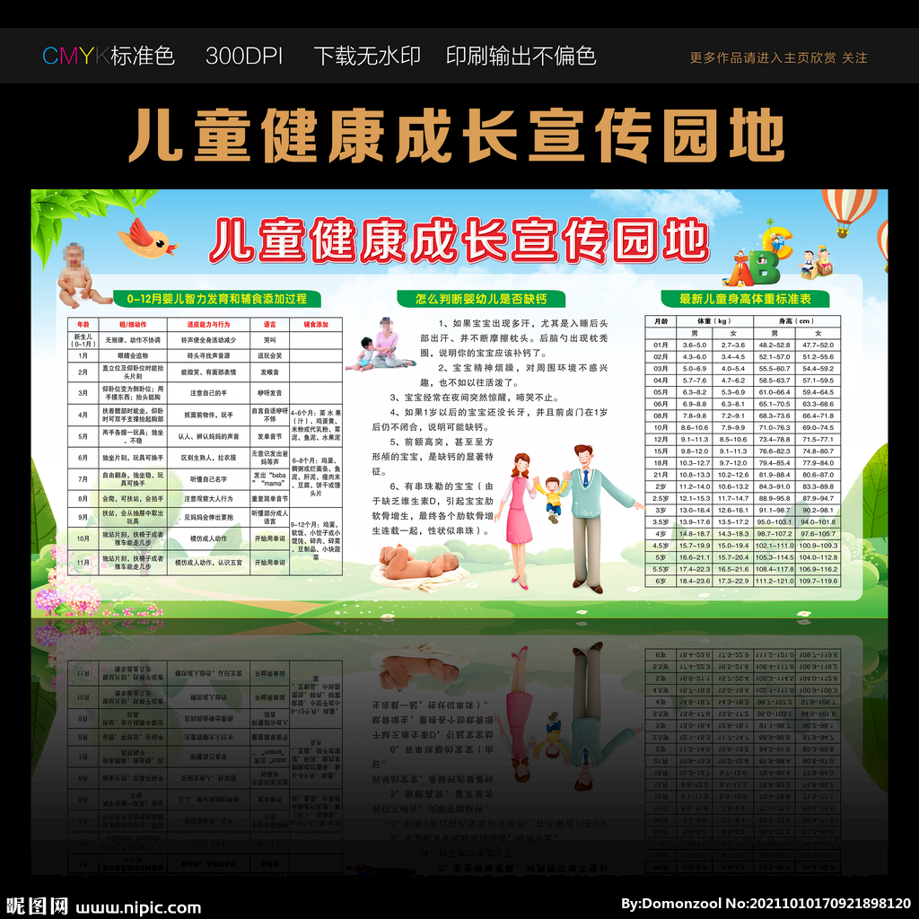 儿童健康成长宣传园地