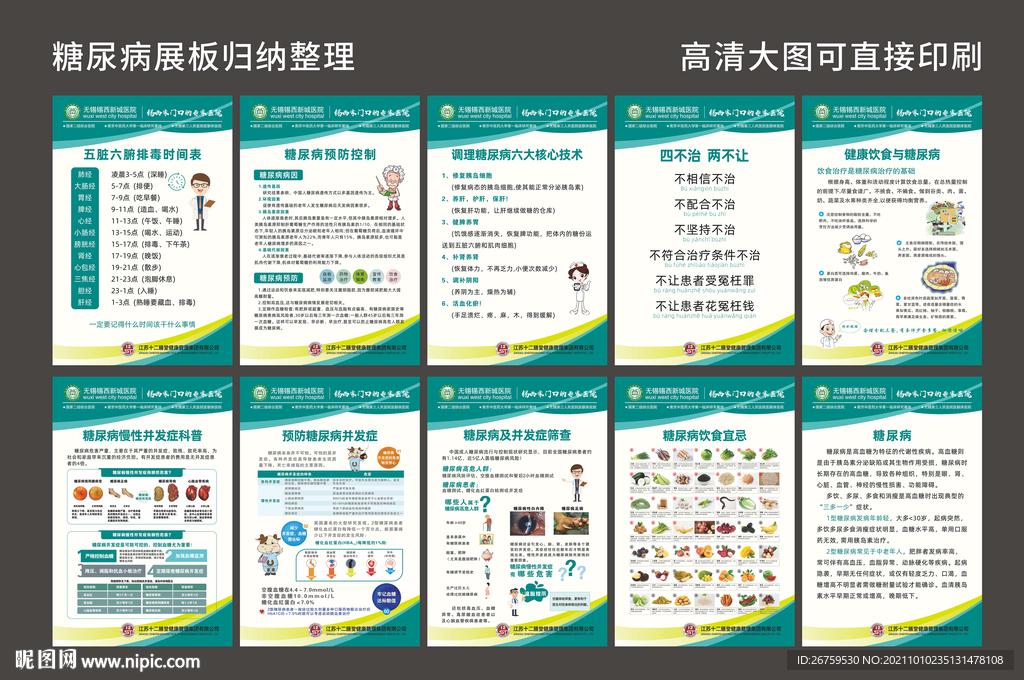 糖尿病展板整理归纳