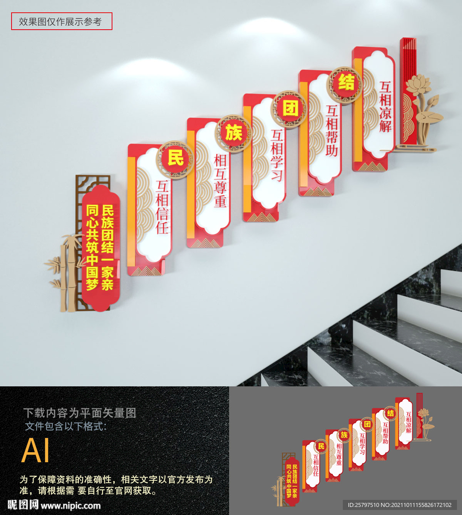 民族团结楼梯文化墙