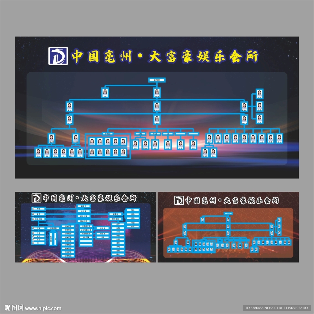 组织架构