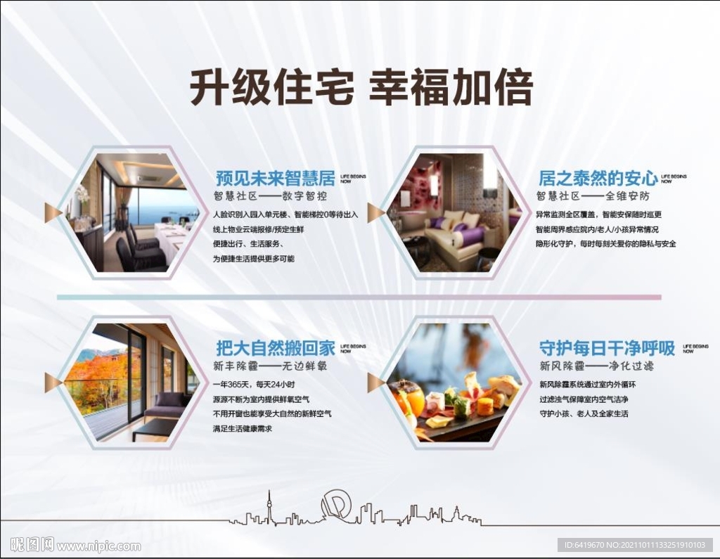 升级住宅幸福加倍房产卖点展板