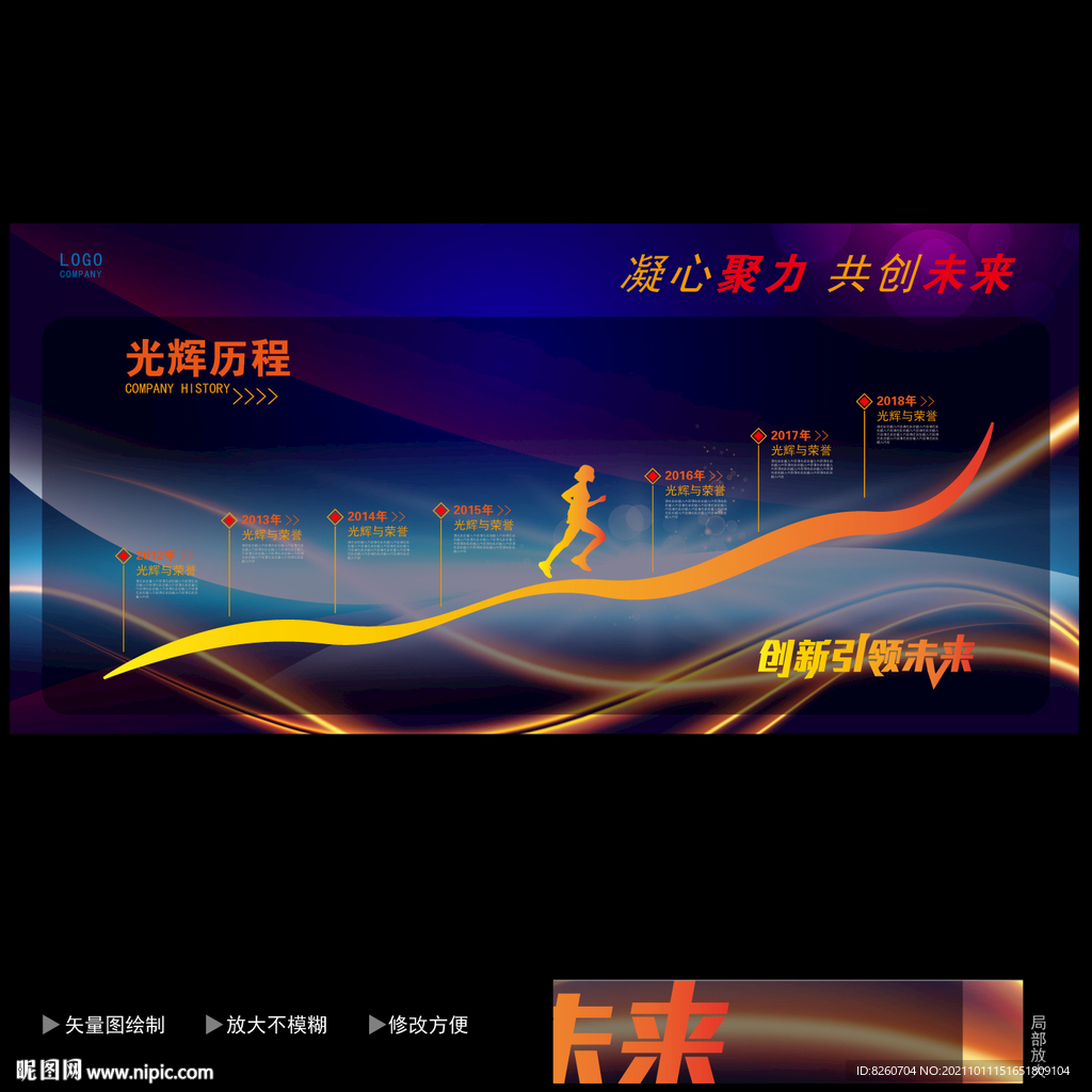 企业历程 