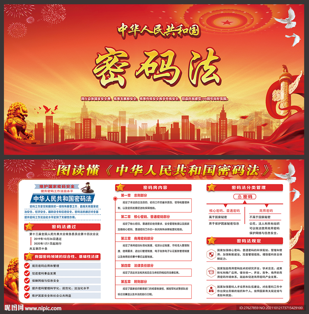 密码法