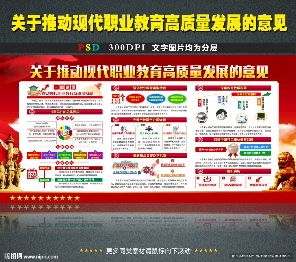 现代职业教育高质量发展的意见