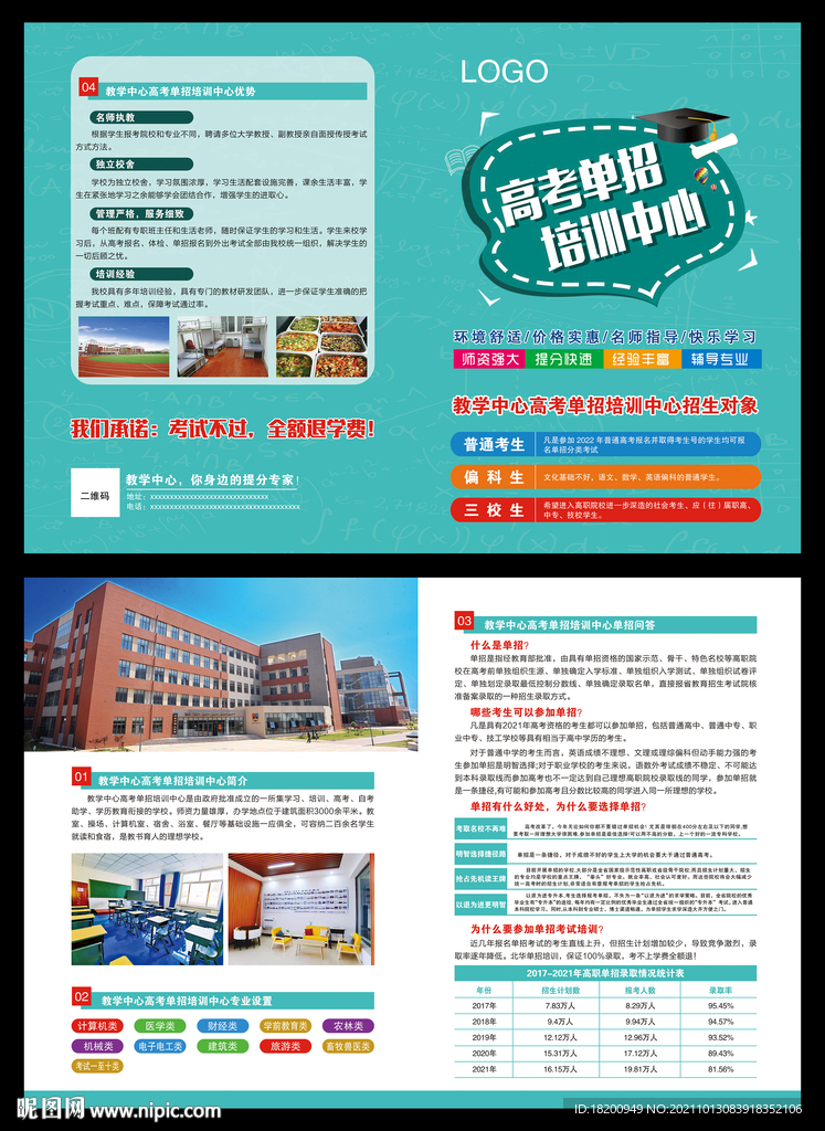单招培训