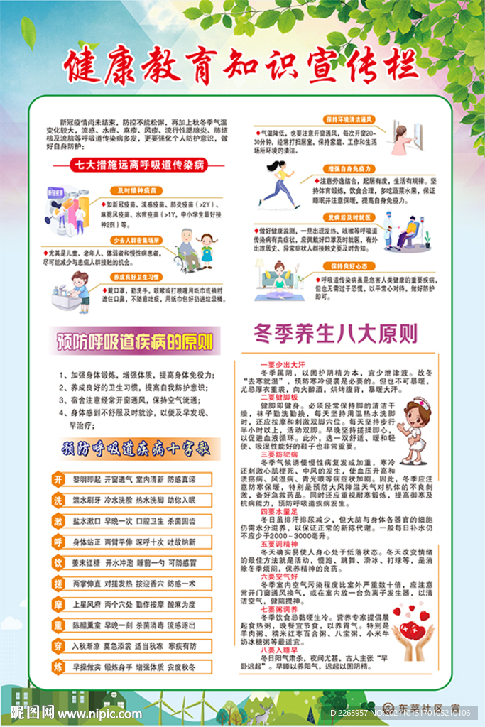 健康教育知识宣传栏