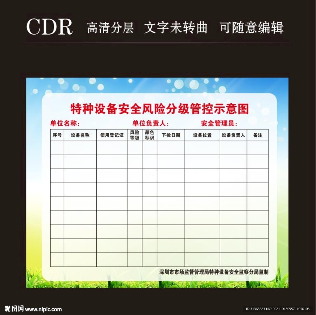 安全风险分级管控示意图