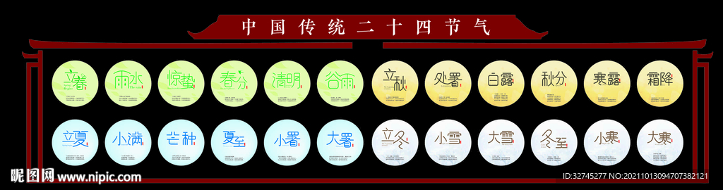 中国传统24节气