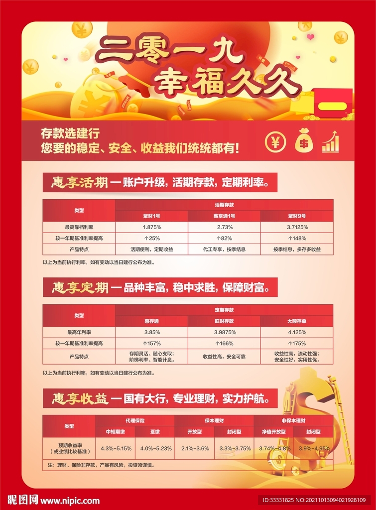 新年银行单页