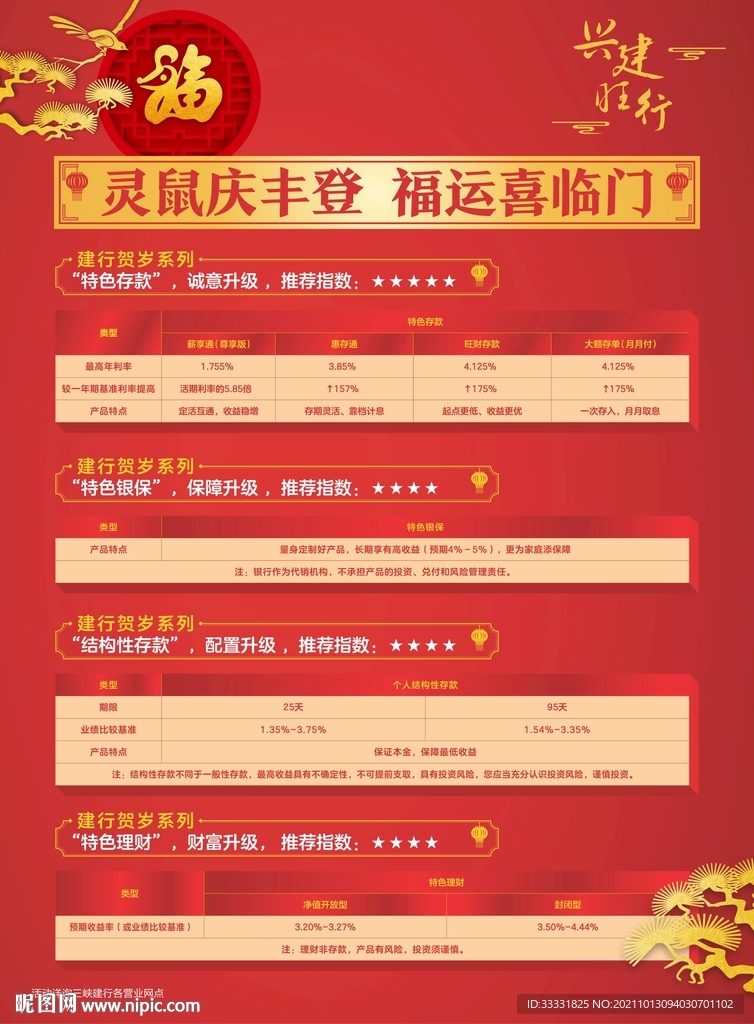 新年银行单页