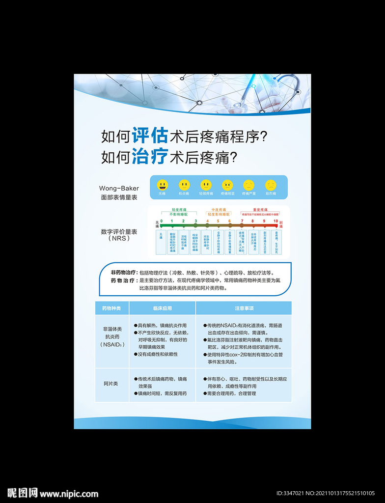 如何评估术后疼痛程序