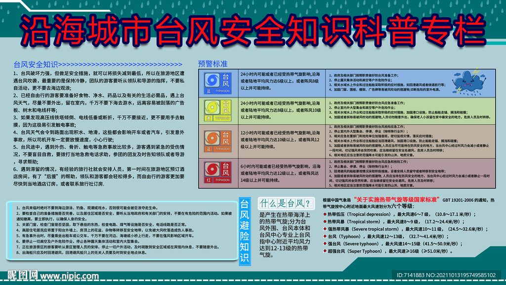 台风安全知识展板